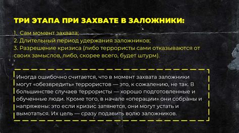 Шаг 1: Знакомство с ключевыми понятиями при захвате территории