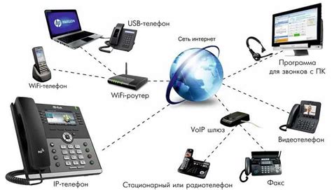Шаг 1: Необходимые компоненты и оборудование