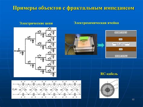 Шаг 1: Оценка состояния электрохимической ячейки