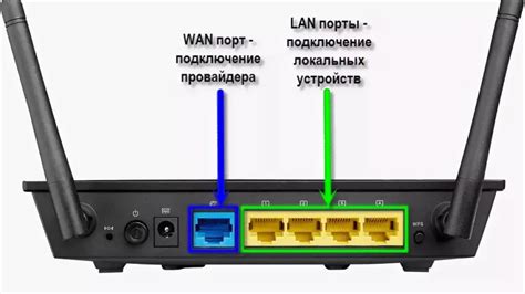 Шаг 2: Подключение к основному беспроводному интернет-роутеру