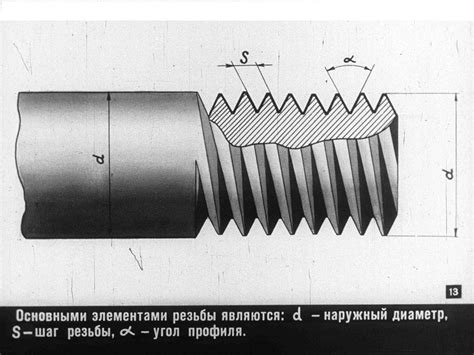 Шаг 3: Применение резцов к модели для формирования винтовой резьбы