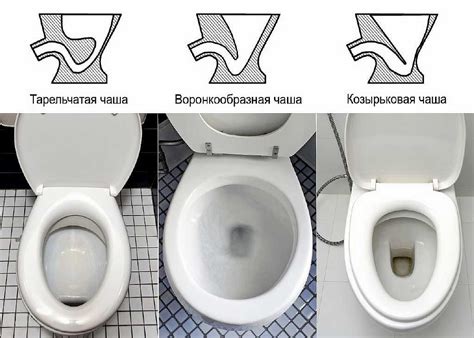 Шаг 3. Анализ формы чаши для определения модели унитаза