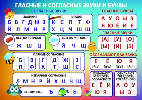 Шаг 5: Подавляйте нежелательные звуки и помехи