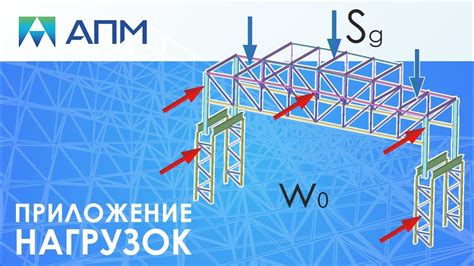 Шаг 6: Применение граничных условий и нагрузок к модели