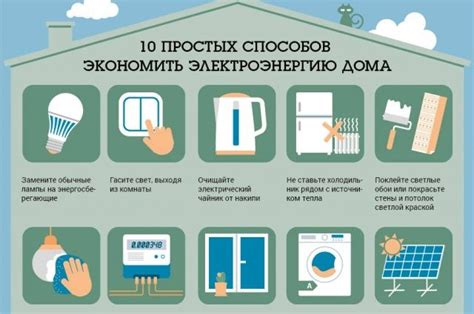 Экономия электроэнергии и повышение долговечности автомобильных ламп