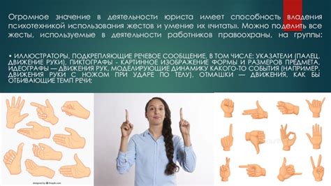  Значение жестов: использование невербальной коммуникации 