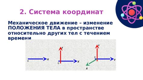  Изменение положения камеры в пространстве 