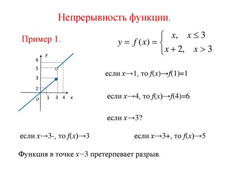  Ошибки и практика: непрерывность совершенства

