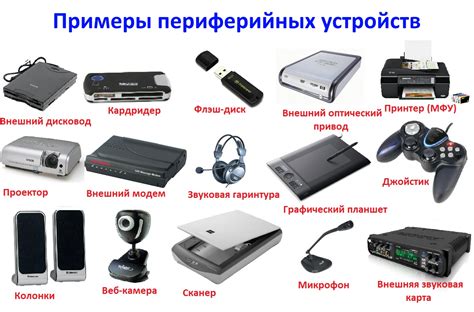  Периферийные устройства для удобного управления компьютером: выбор и настройка 