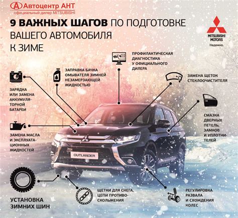  Подготовка автомобиля к установке: необходимые шаги 