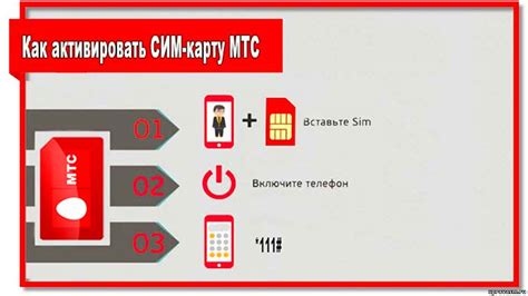  Подготовка к активации услуг связи от провайдера MT 
