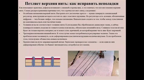  Подготовка необходимых материалов и оборудования 