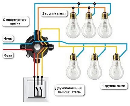  Подключение пульта к люстре Lumen Arte: детальная схема и рекомендации
