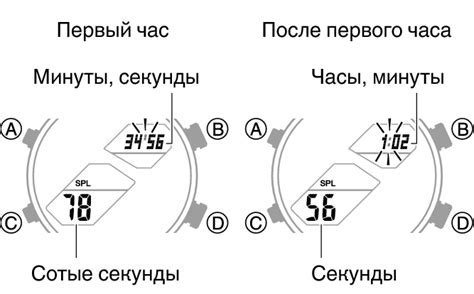  Применение регулировки временного интервала для повышения качества вещания
