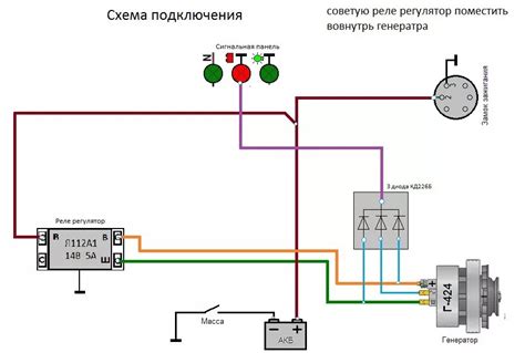  Приметы неисправности реле регулятора на мотоцикле Урал 