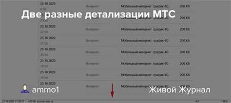  Проверьте совместимость перед приобретением 