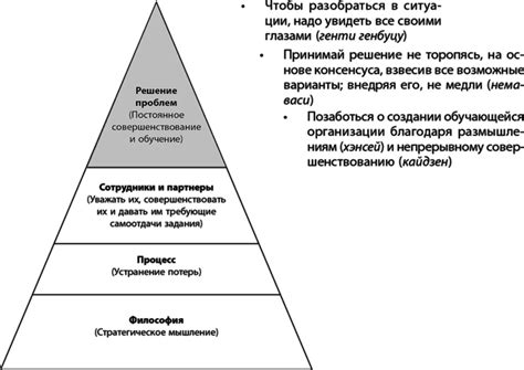  Раздел поддержки: путь к решению проблем в Роблоксе 
