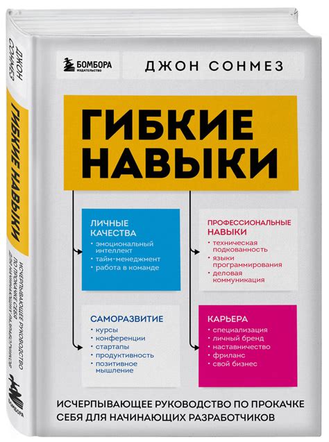  Руководство по прокачке в навыке познания искусства работы с мебелью 