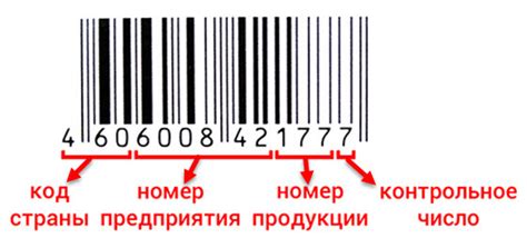  Уникальность каждого штрих-кода: отслеживание и проверка достоверности данных 