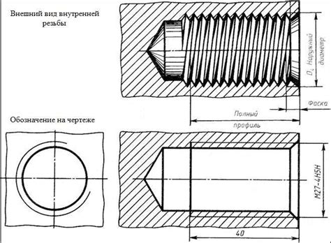  Шаг 1: Определите расположение и вид отверстия, требующего обслуживания
