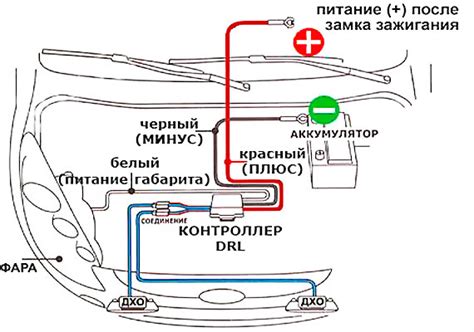  Шаг 3: Установка и подключение дневных ходовых огней 