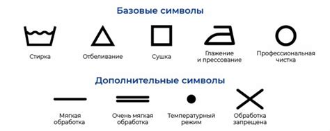  Cоветы по уходу за погонами с эмблемами
